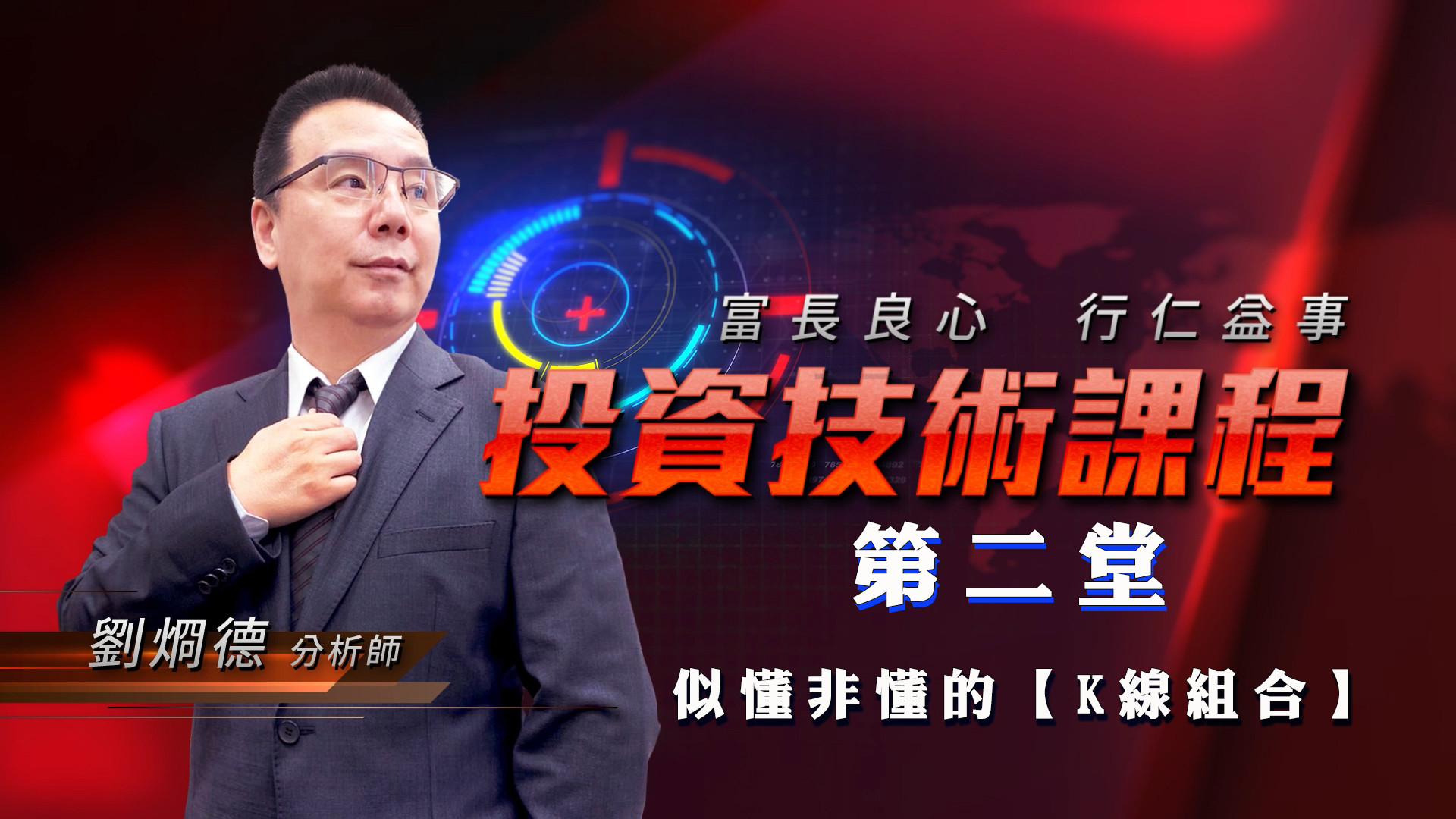 第二堂-似懂非懂的【K線組合】 (圖)